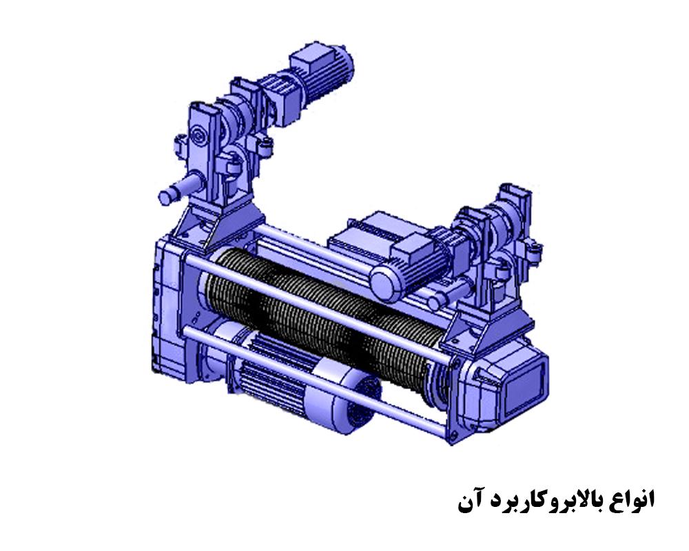 انواع بالابر و کاربرد آن